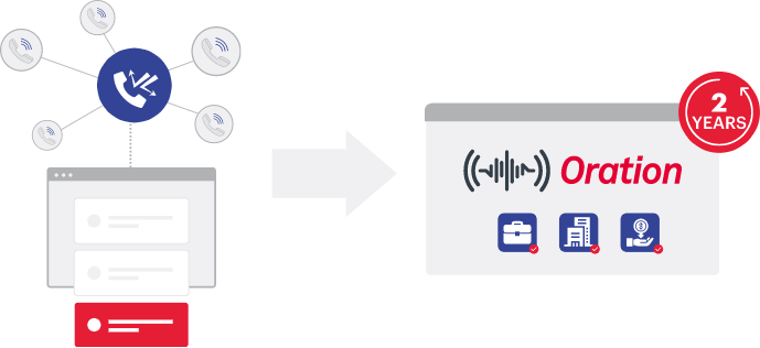deflecting calls from voice channels