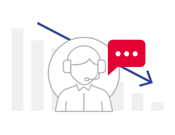 Contact centre operation