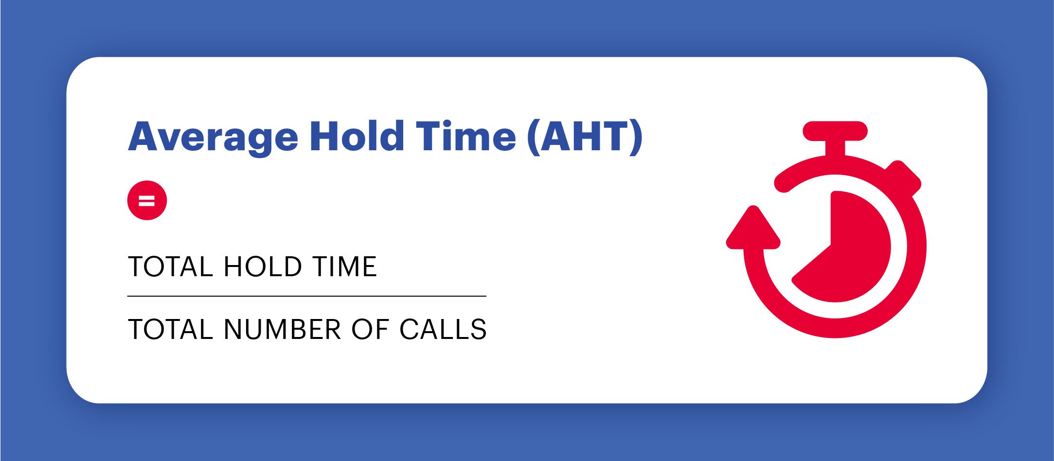 How to calculate average hold time