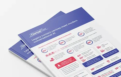 Legacy contact centres meet modern conversational AI